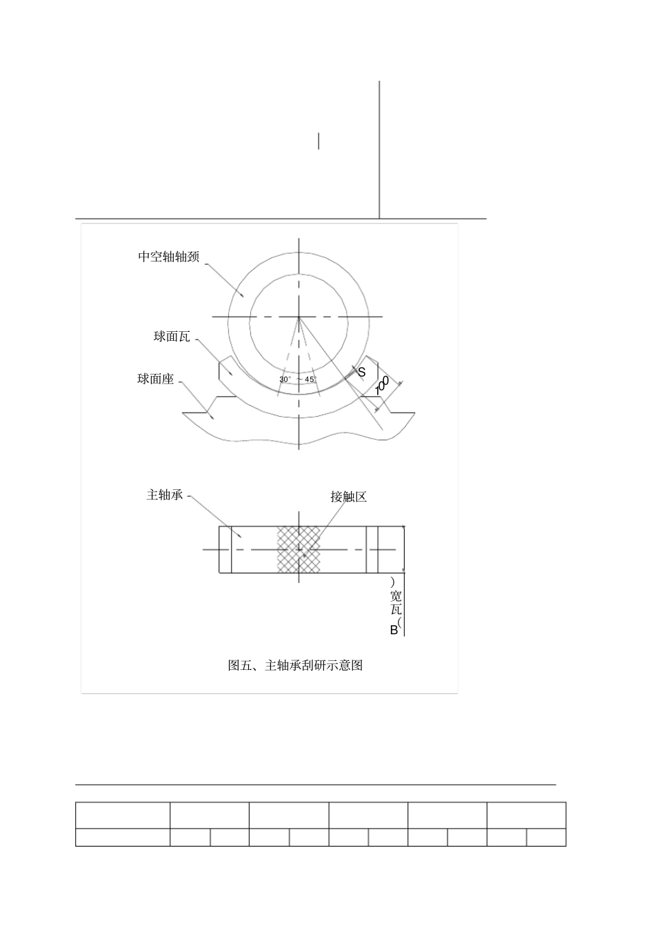 水泥磨安装施工方案_第3页