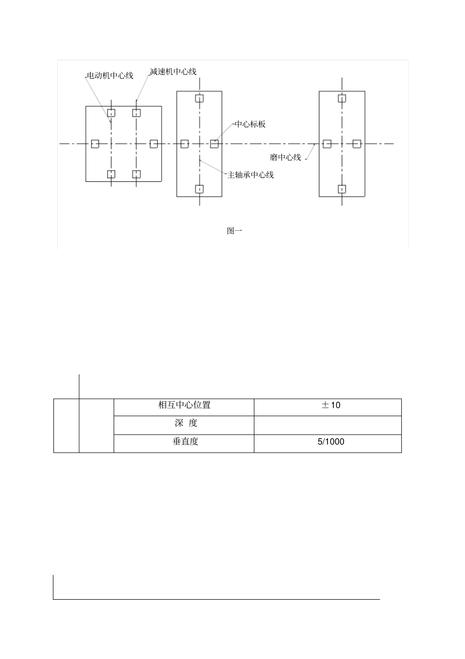 水泥磨安装施工方案修正_第1页