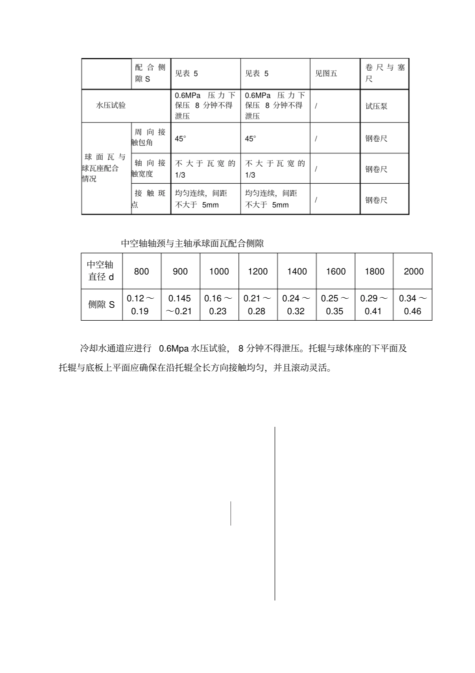水泥磨安装施工方案修正_第3页