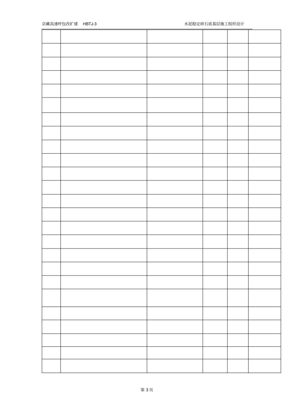 水泥稳定碎石底基层施工组织设计-新_第3页