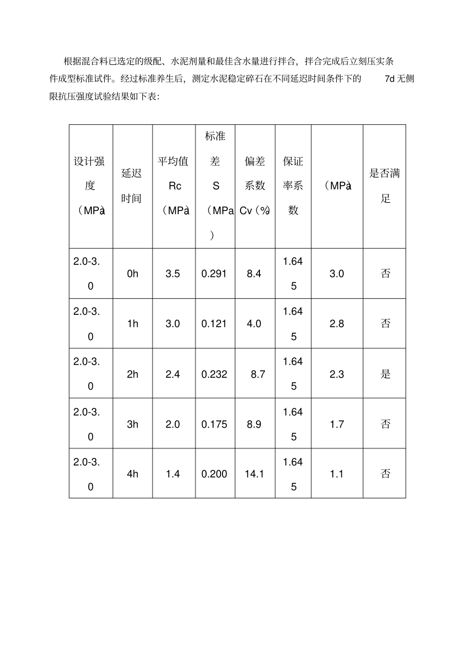 水泥稳定碎石生产配合比设计说明_第2页