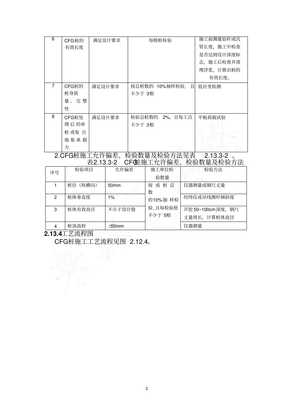 水泥粉煤灰碎石桩_第2页