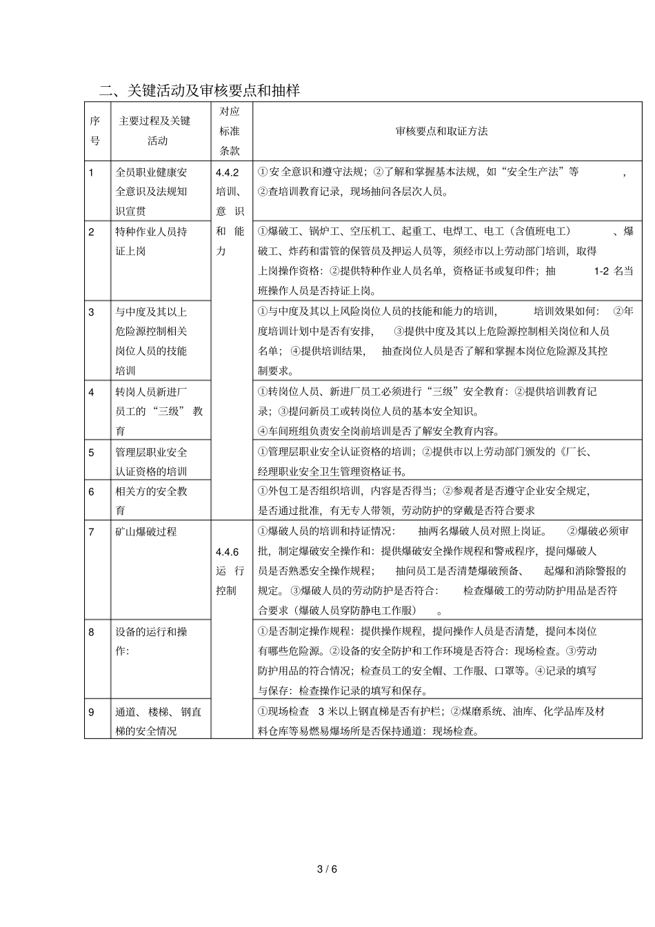 水泥行业OHSAS审核重点_第3页