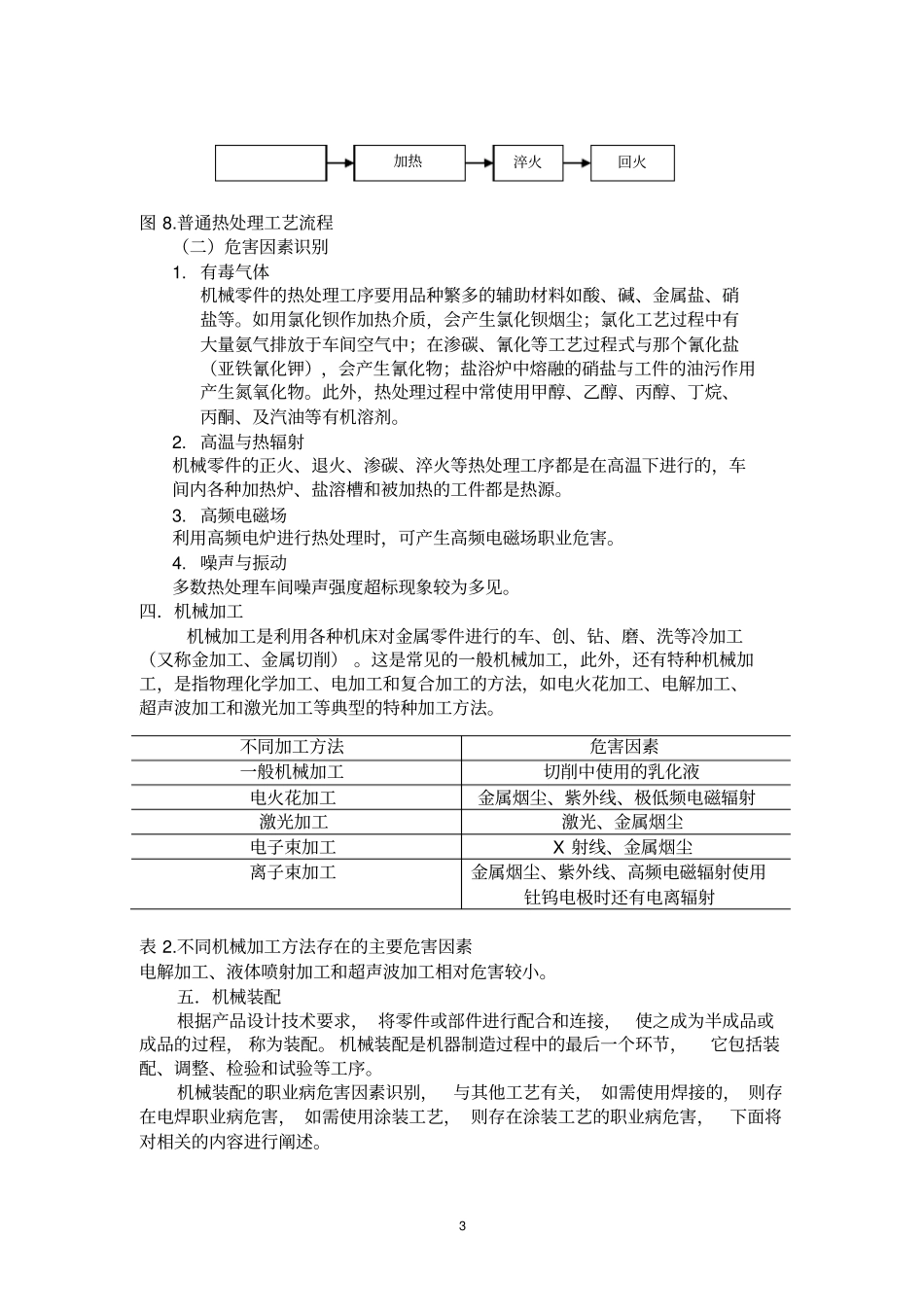 水泵制造危险因素的识别_第3页