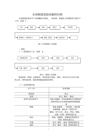 水泵制造危险因素的识别