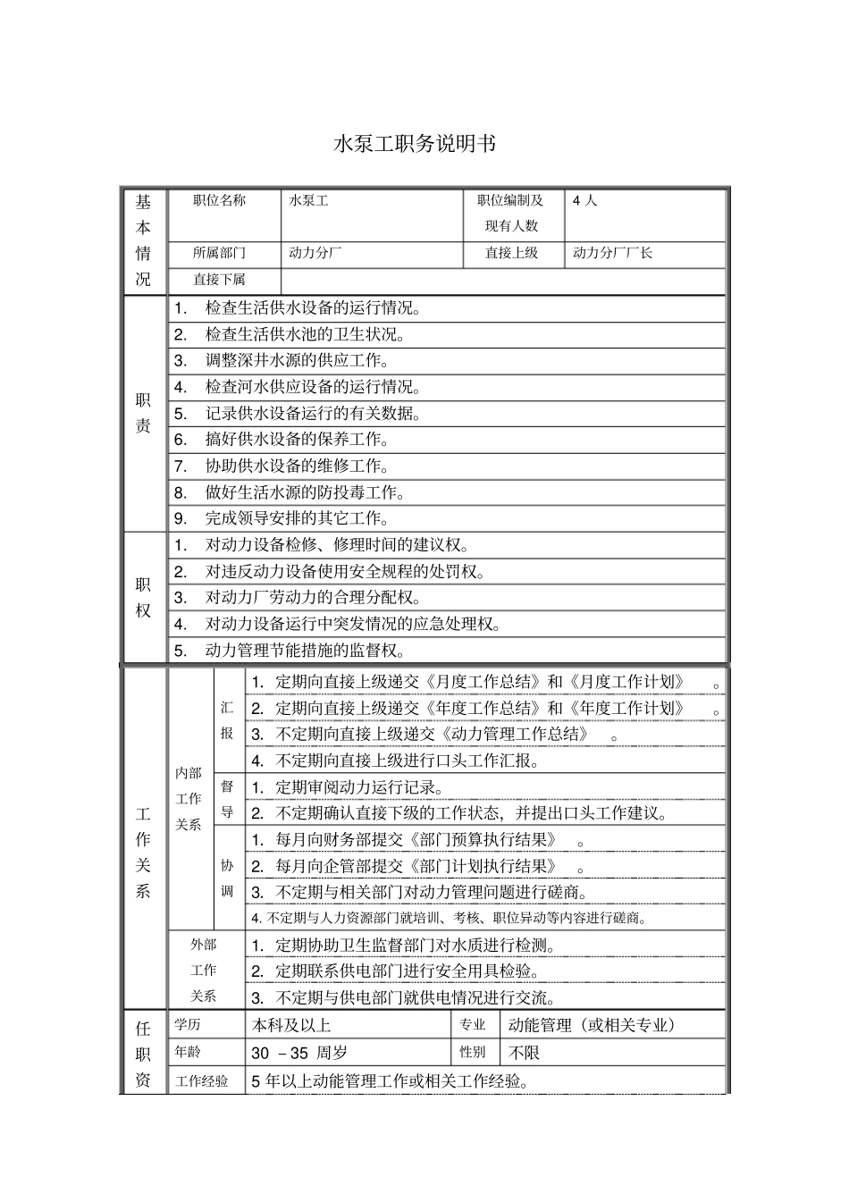 水泵工职务说明书_第1页