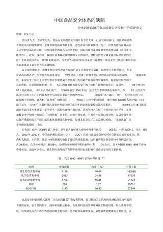 水活度监测在食品质量安全控制中的重要意义