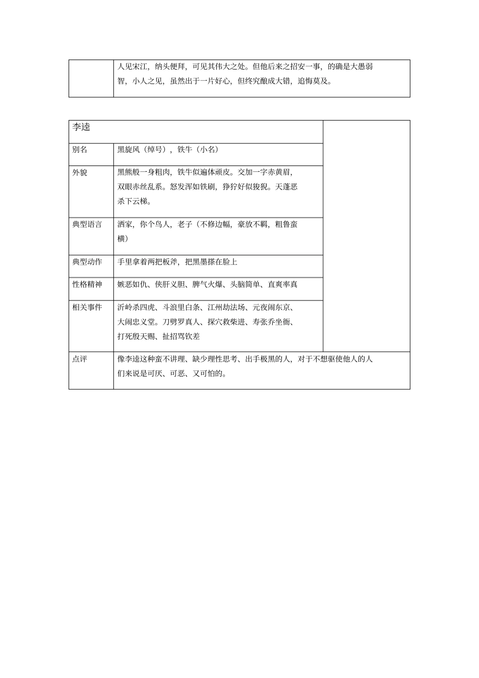 水浒传人物卡片_第3页