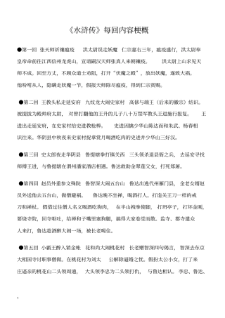水浒传每回内容梗概_