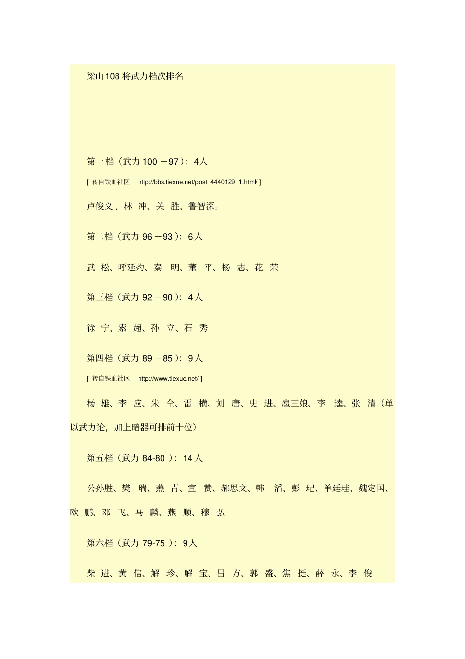 水浒武力排名含108将及其他将领讲解_第1页