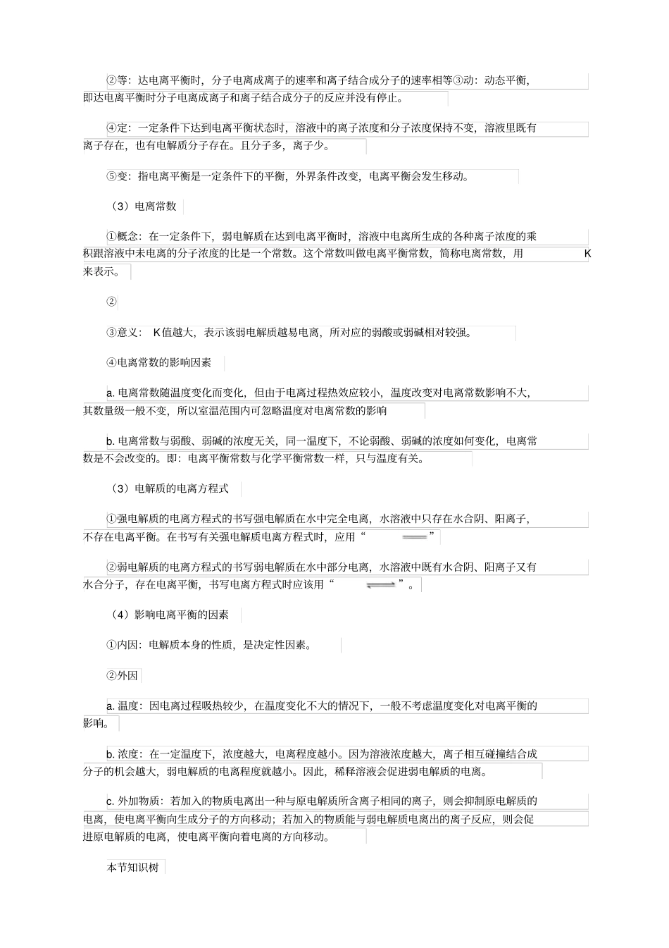 水溶液中的离子平衡知识点汇总_第2页