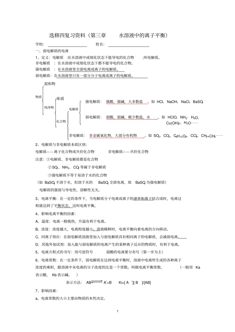 水溶液中的离子平衡重点讲义资料_第1页