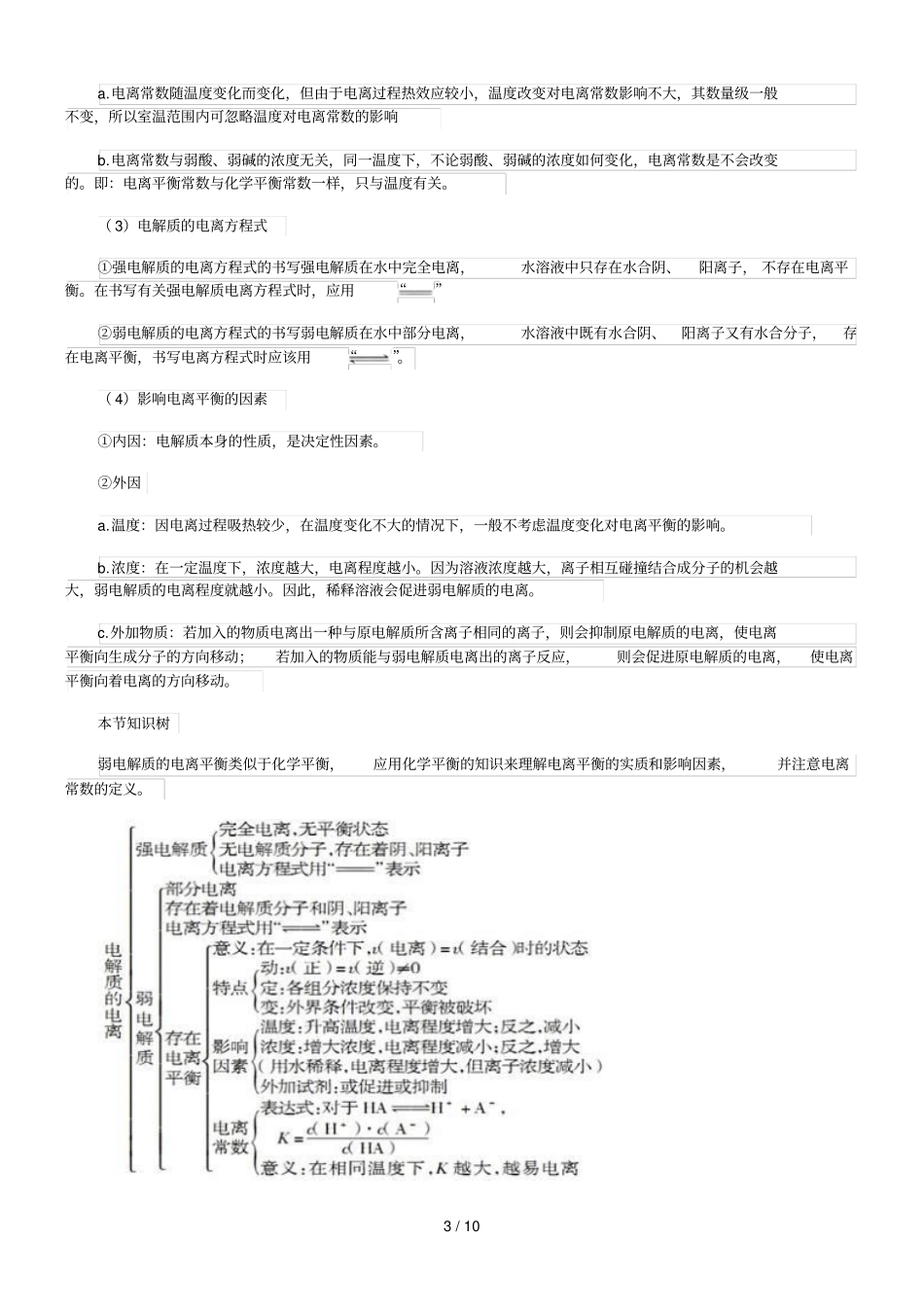 水溶液中离子平衡知识点_第3页