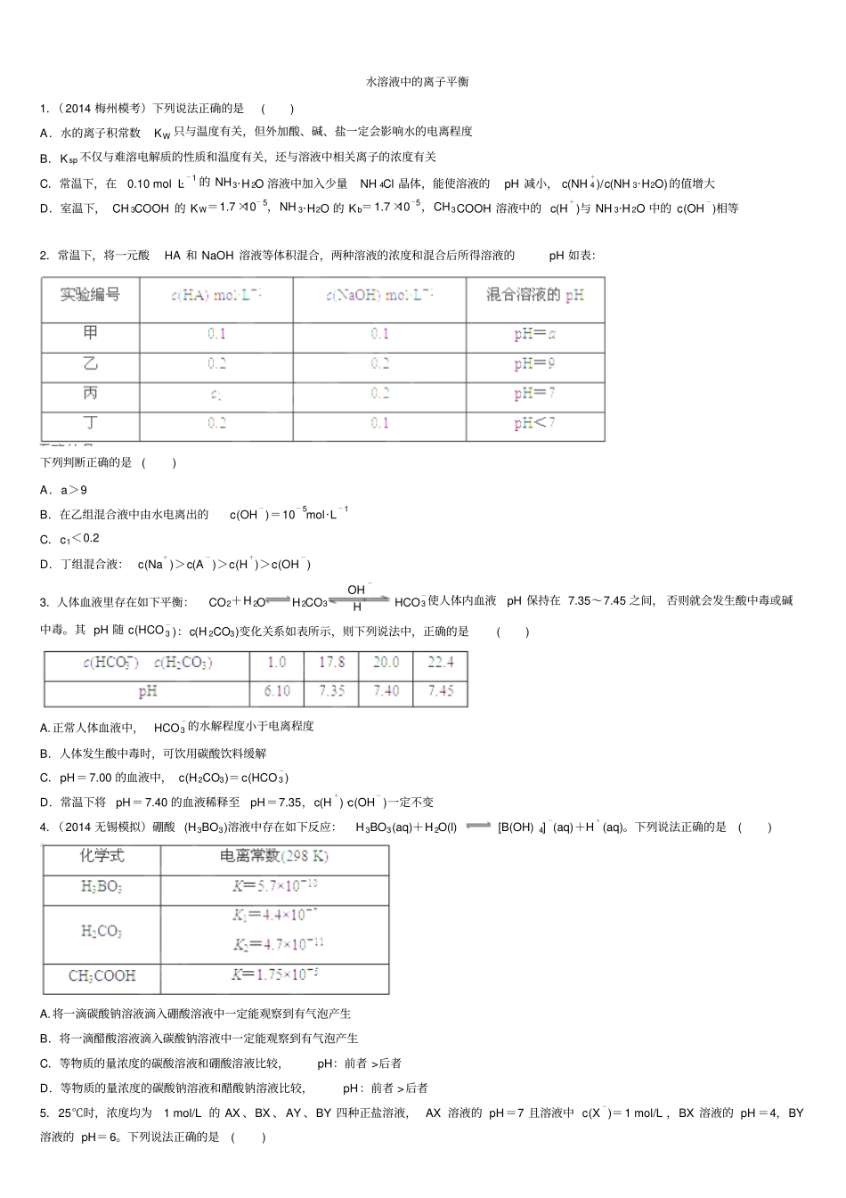 水溶液离子平衡汇总_第1页