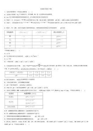 水溶液离子平衡汇总