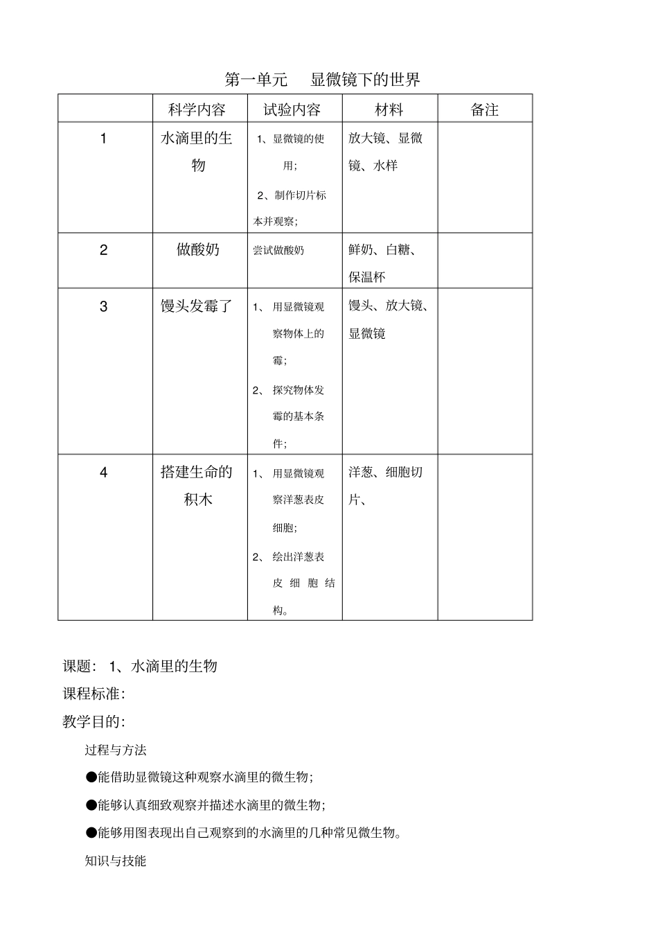 水滴里的生物教学设计_第1页