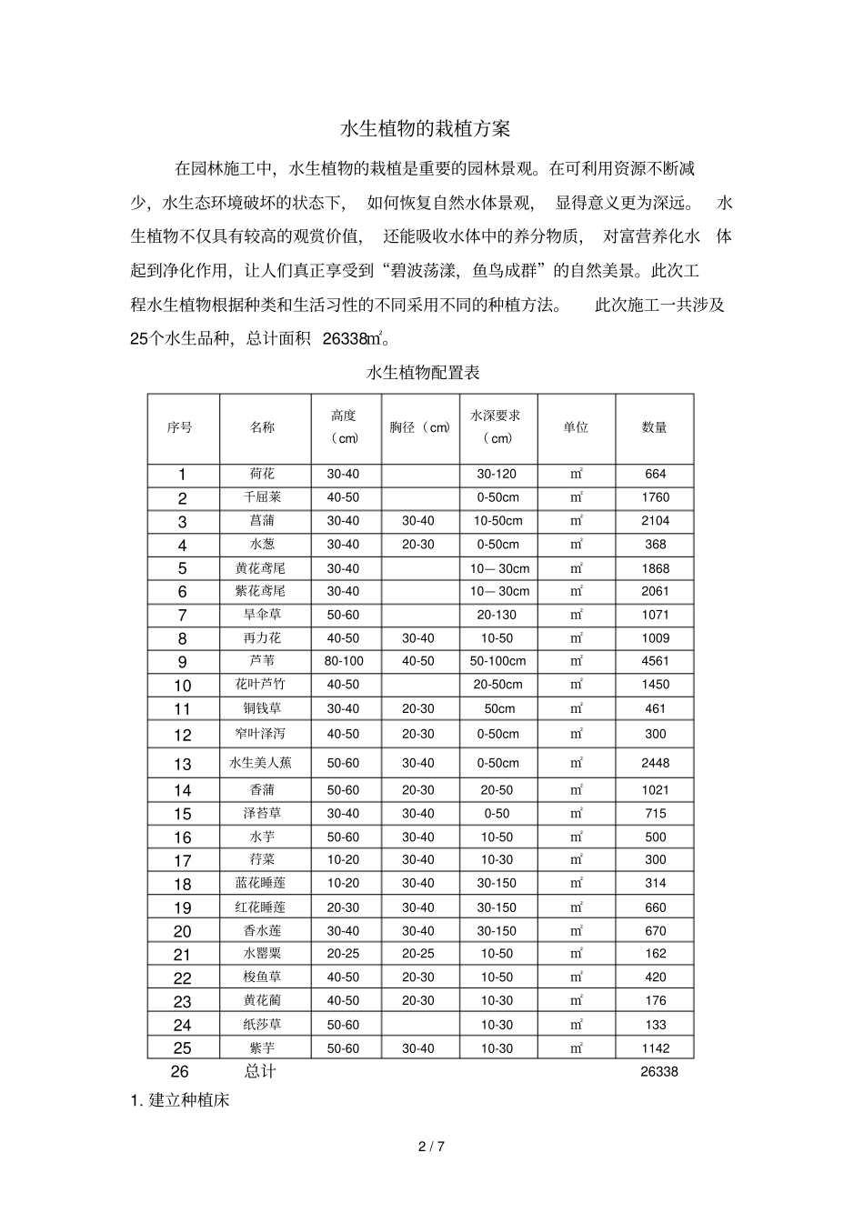 水生栽植具体方案_第2页
