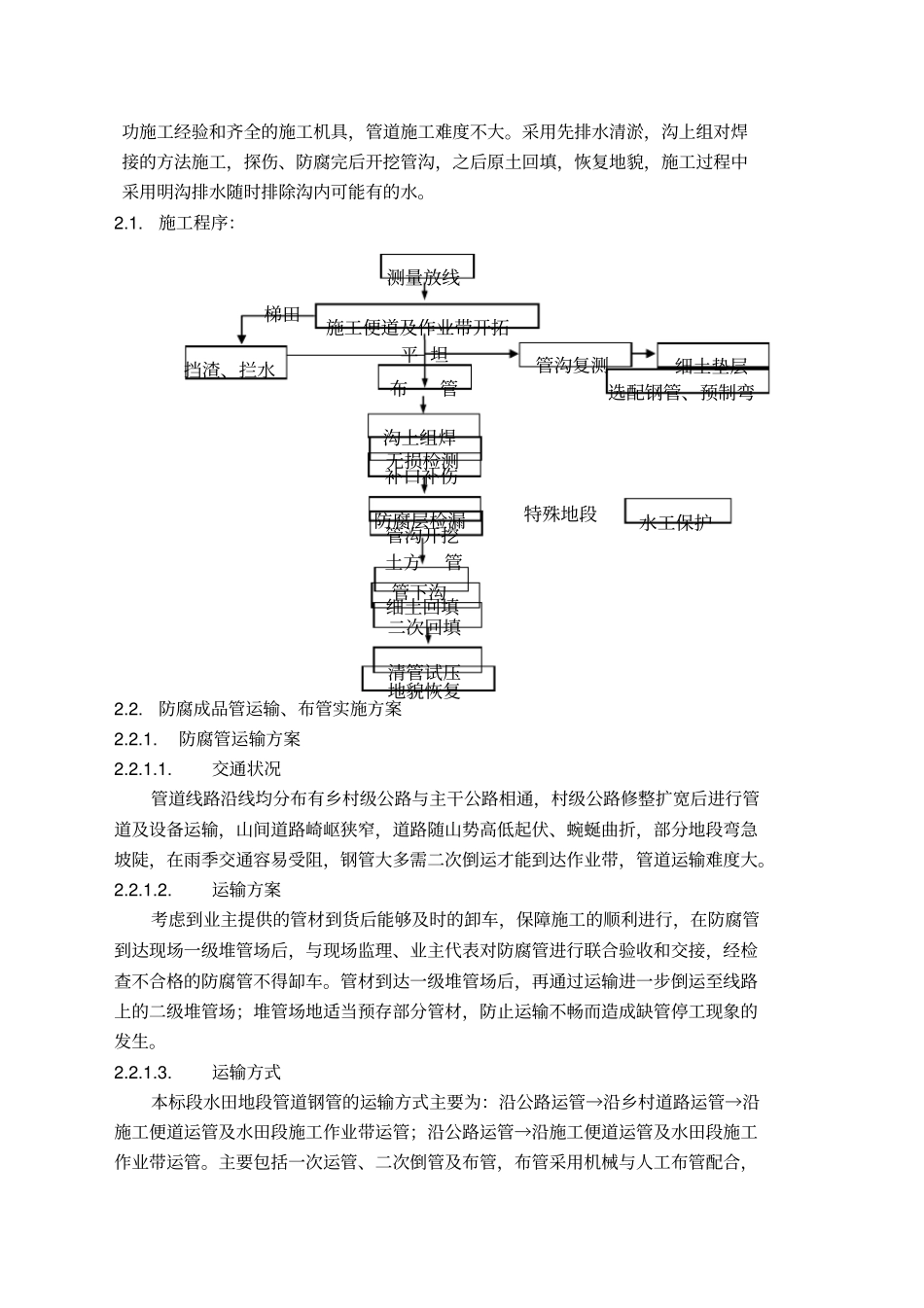 水田施工方案_第2页