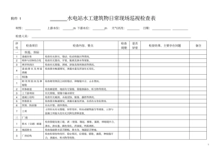 水电厂水库大坝安全检查表汇总