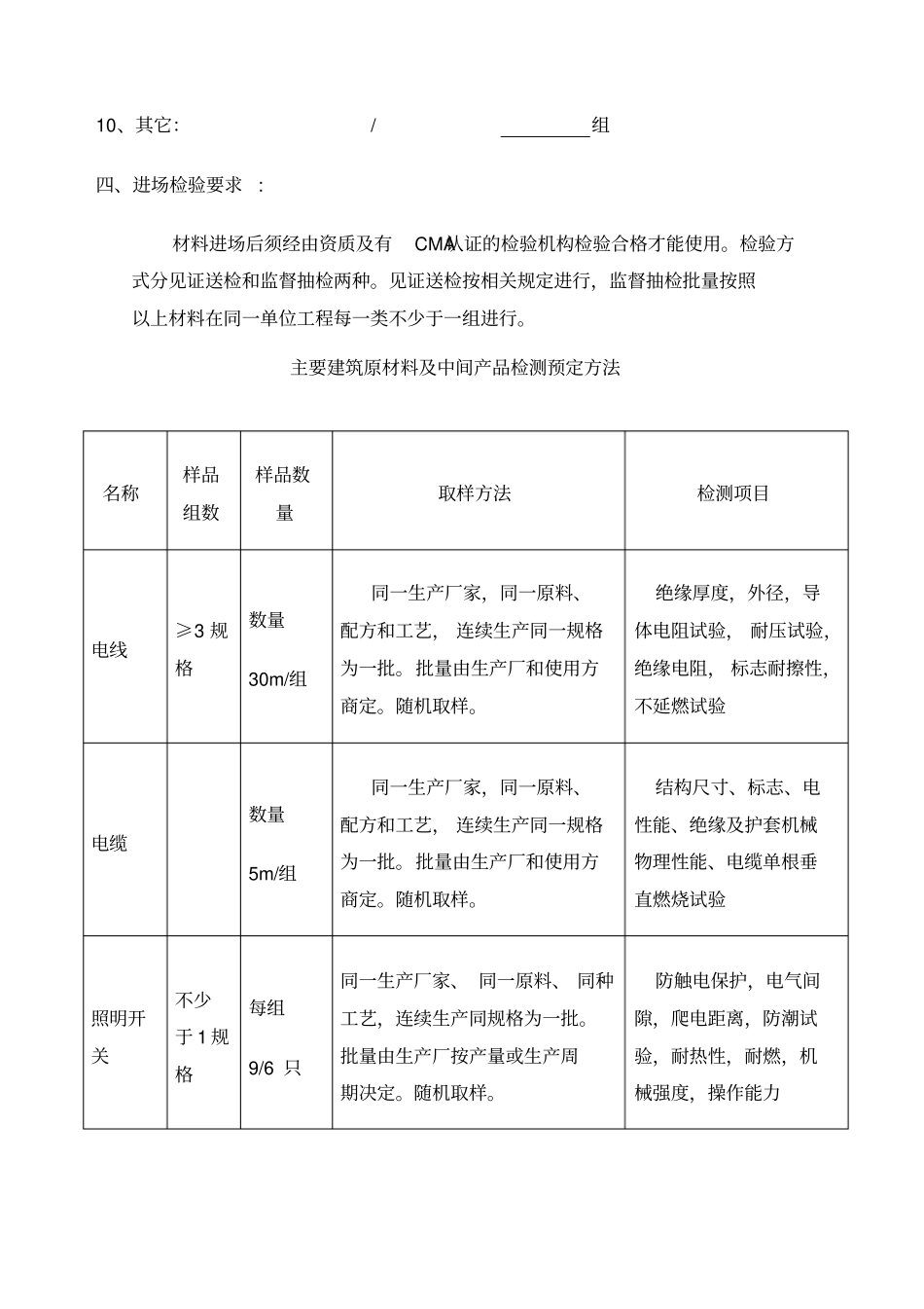 水电安装材料检测方案_第2页