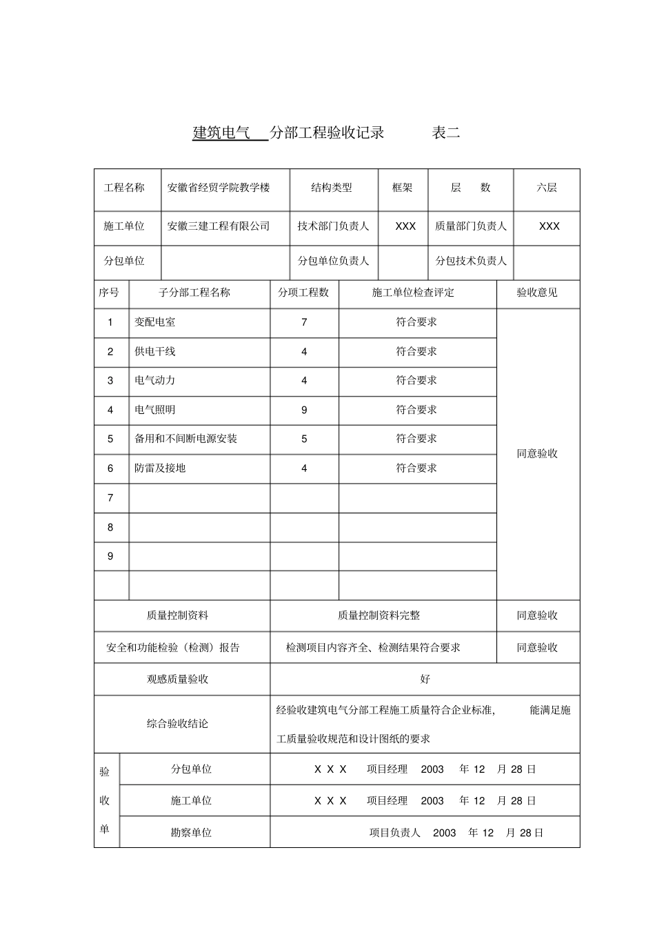 水电安装资料样本_第1页