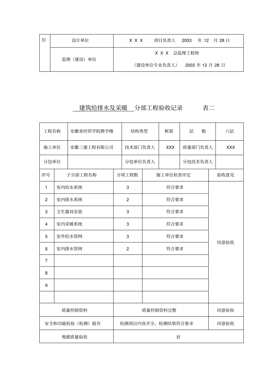 水电安装资料样本_第2页