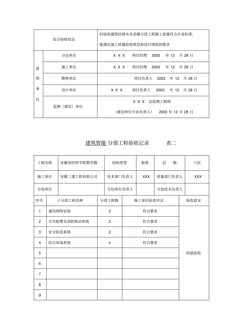 水电安装资料样本_第3页