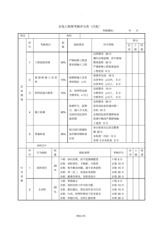 水电工程师绩效考核表