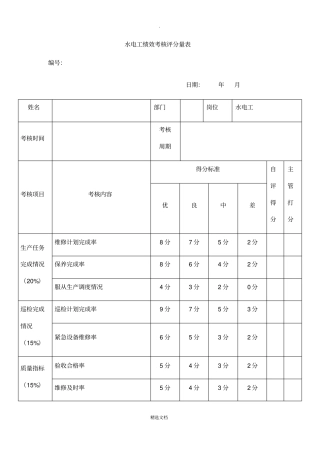 水电工绩效考核评分量表