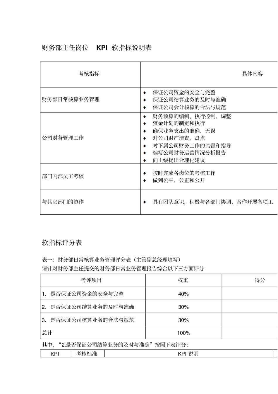 水电开发公司财务部主任岗位绩效指标_第2页