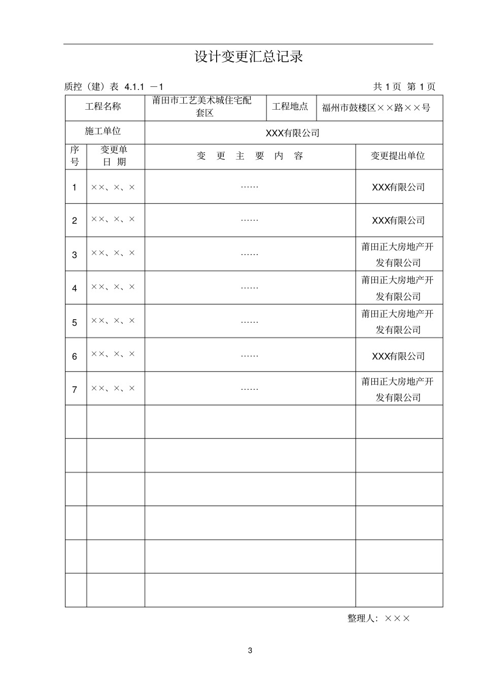 水电施工内业资料范例建筑电气全套验收资料电气就业网版本_第3页