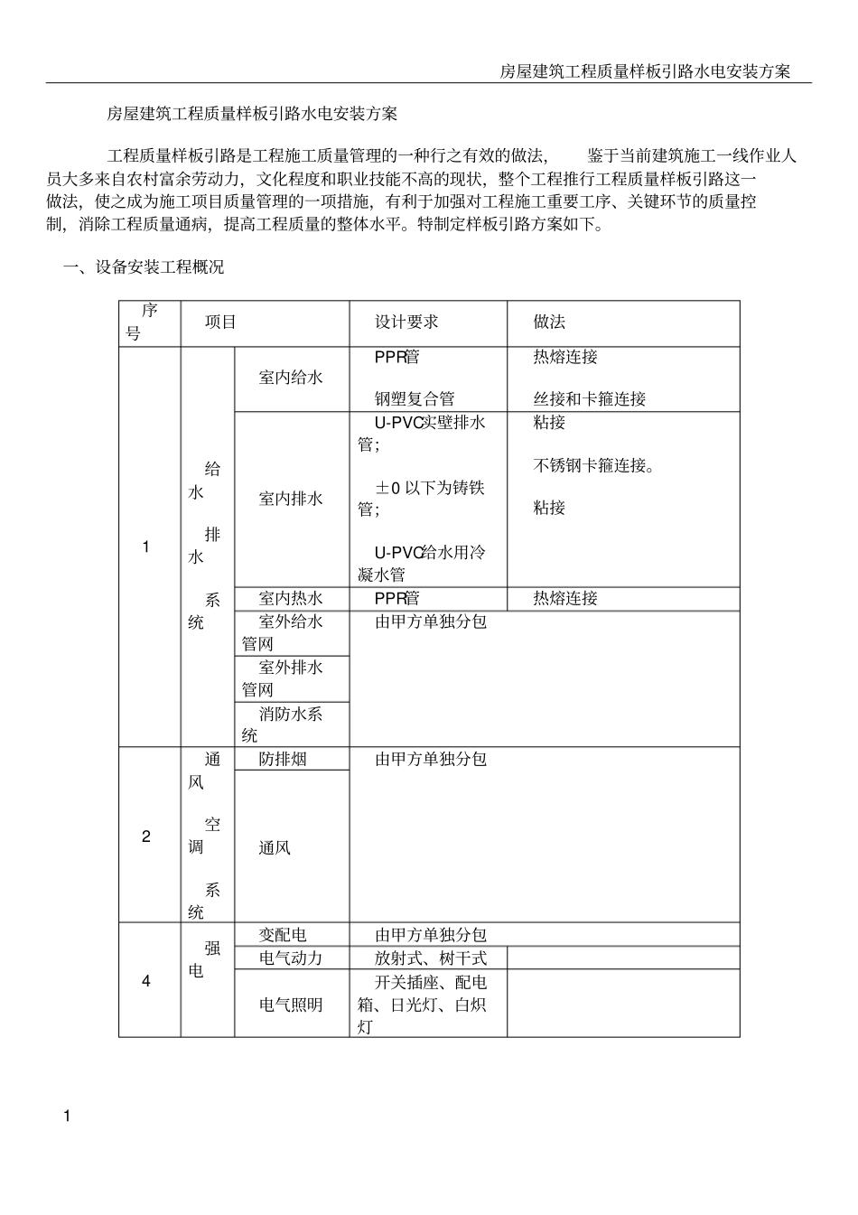 水电样板引路施工方案精辟_第1页