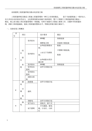 水电样板引路施工方案精辟