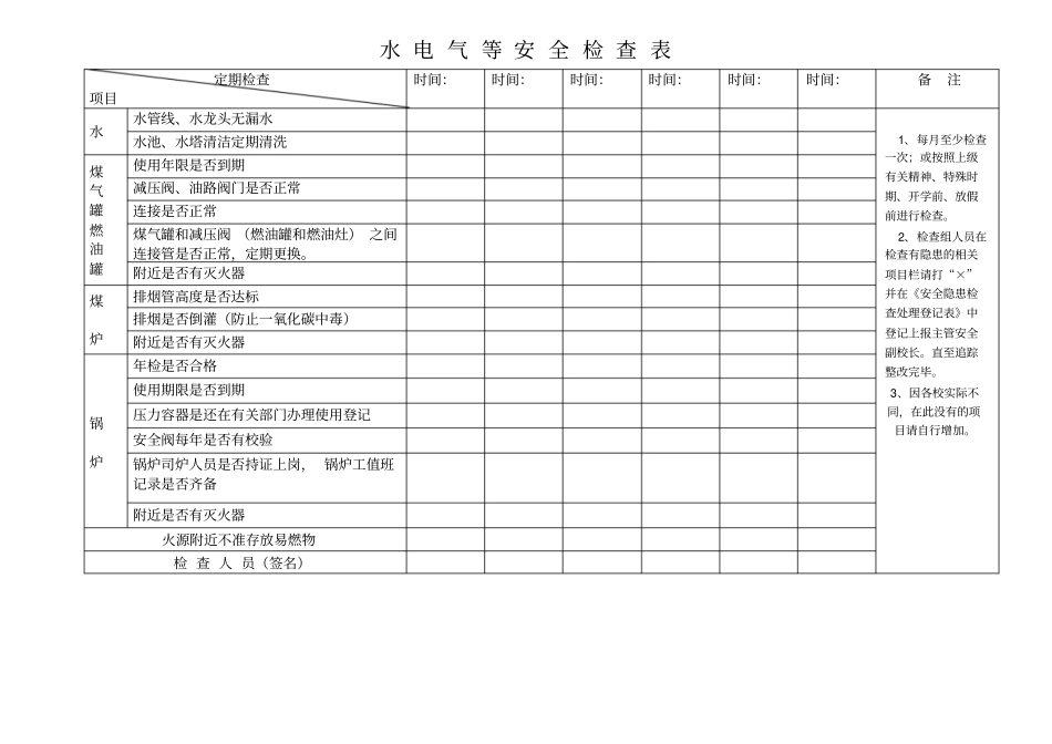 水电气等安全检查表_第1页