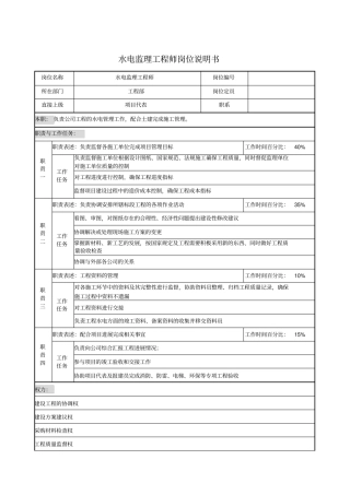 水电监理工程师岗位说明书