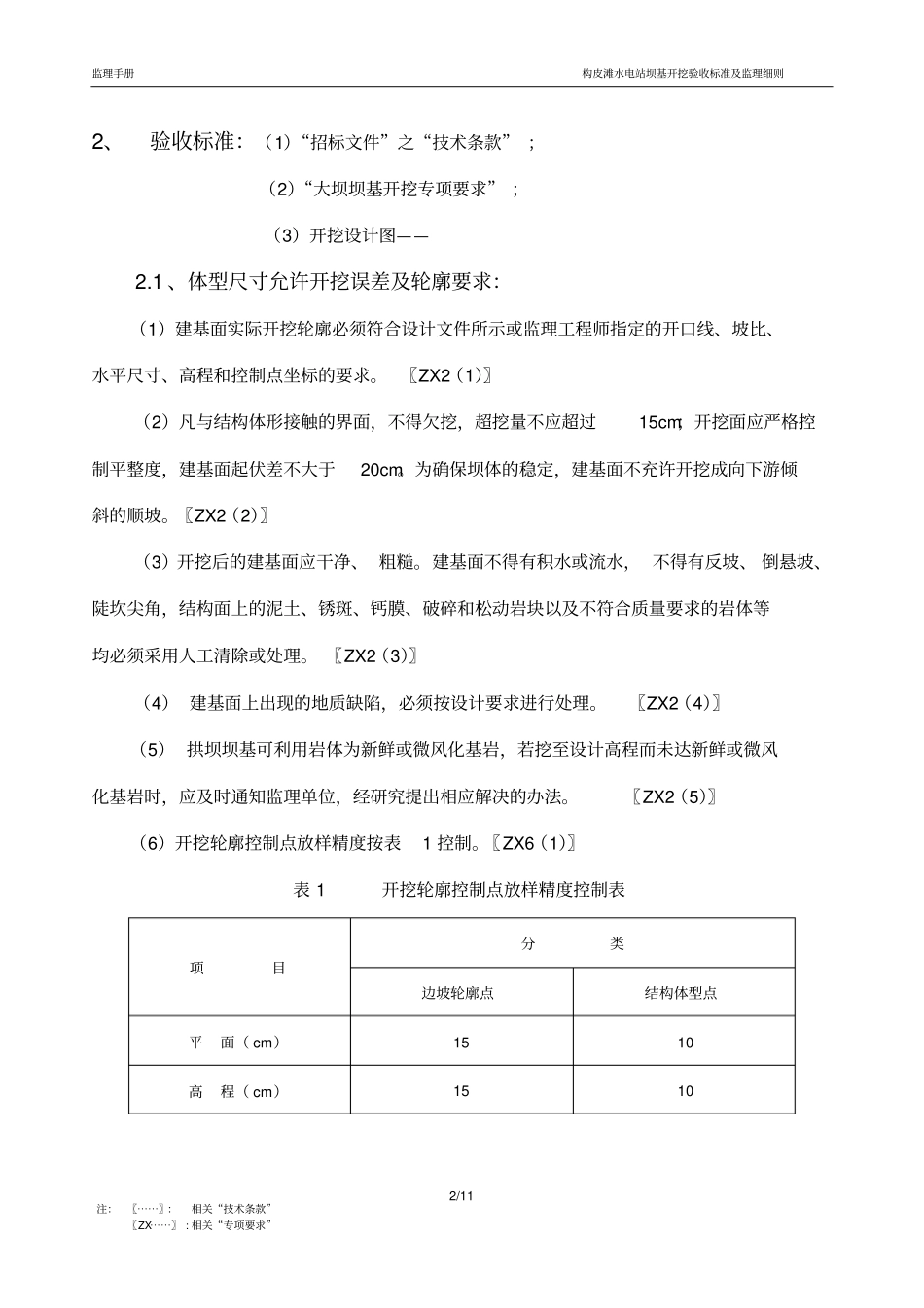 水电站坝基开挖验收标准及监理细则_第2页