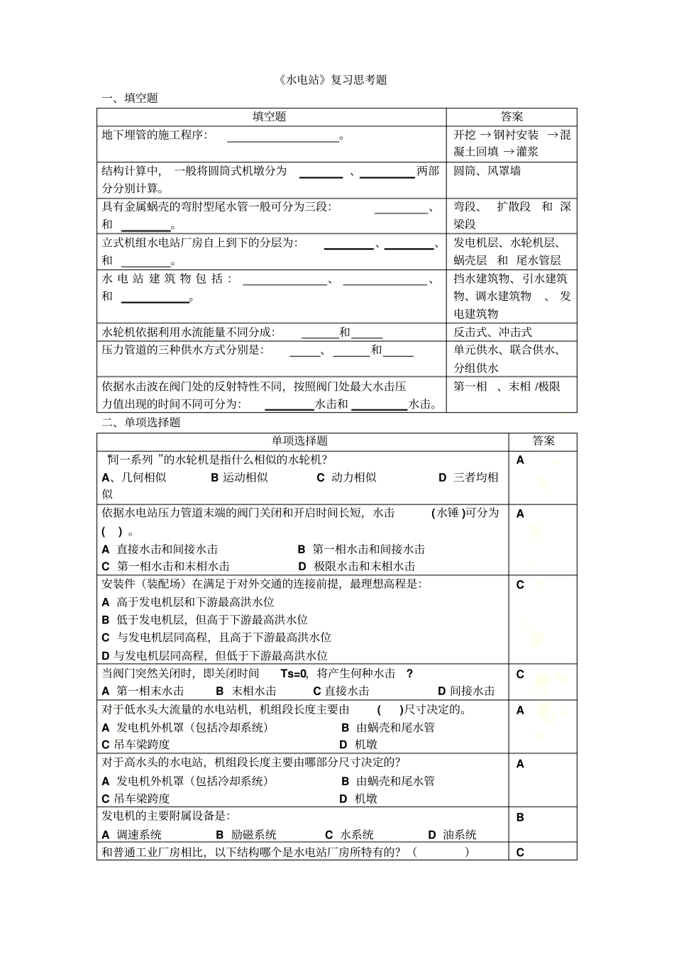 水电站复习思考题20106_第2页