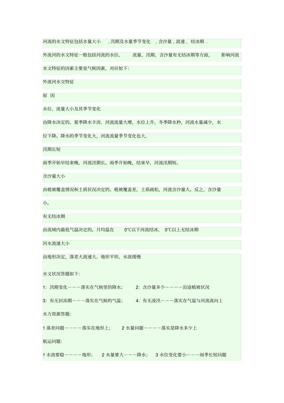 水电站必备——长江流域水文状况_第1页