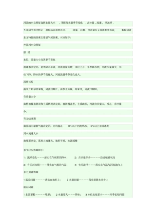 水电站必备——长江流域水文状况