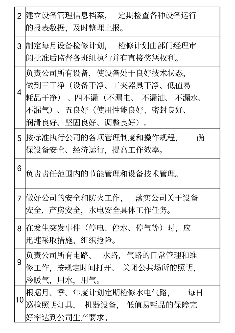 水电设备管理员岗位职责新版_第2页