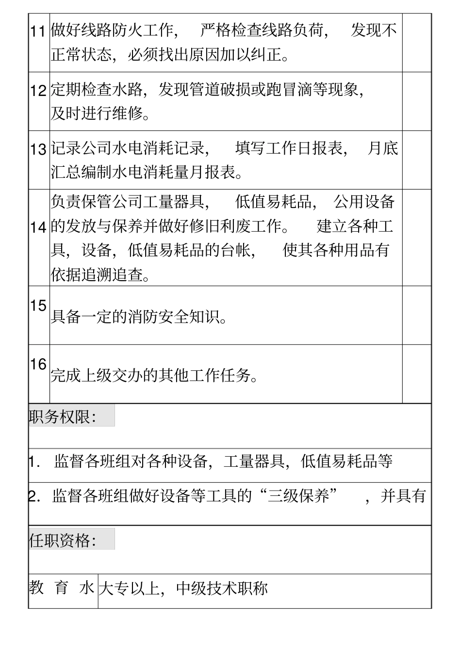 水电设备管理员岗位职责新版_第3页