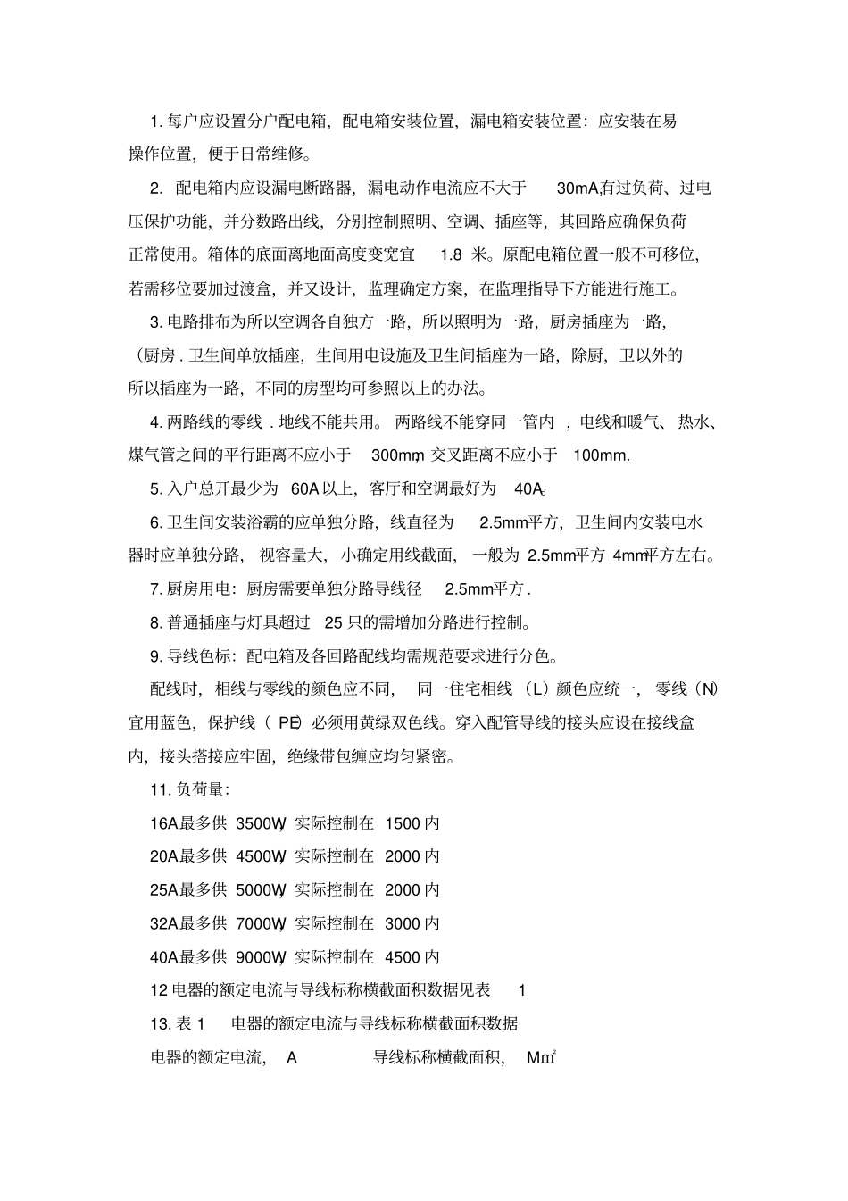 水电验收标准资料_第2页