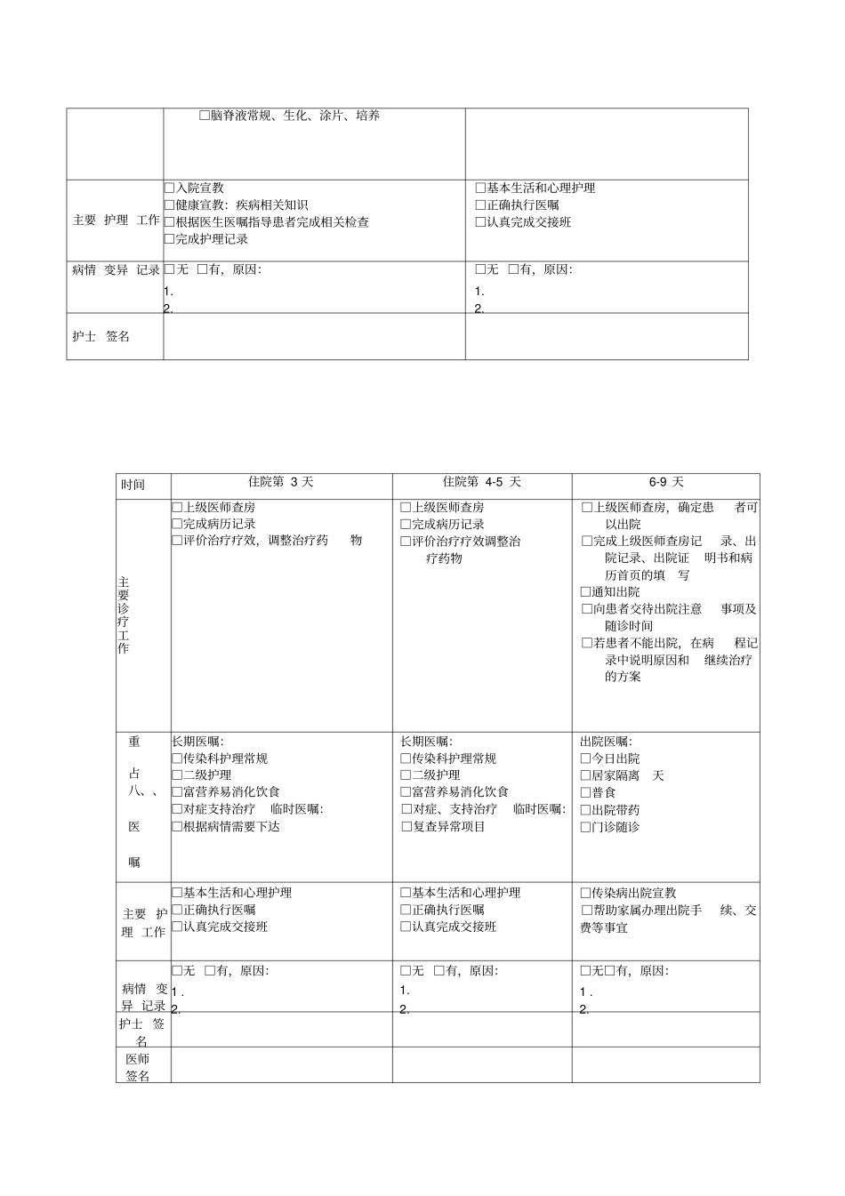 水痘临床路径_第2页