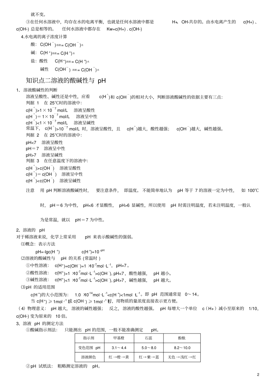 水的电离和溶液的酸碱性知识点_第2页