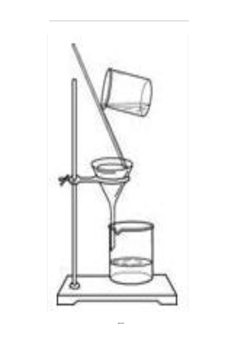 水的过滤试验_第3页