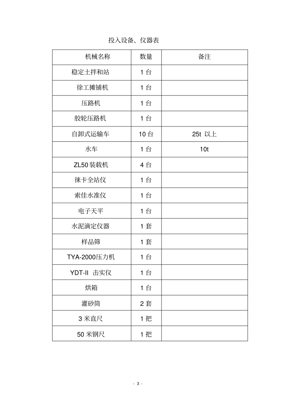 水稳基层施工方案_第3页