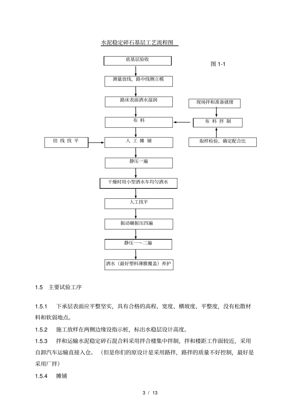 水稳基层砼路面施工方案_第3页