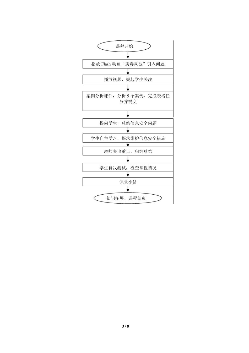 “信息安全及系统维护措施“教学案例_第3页