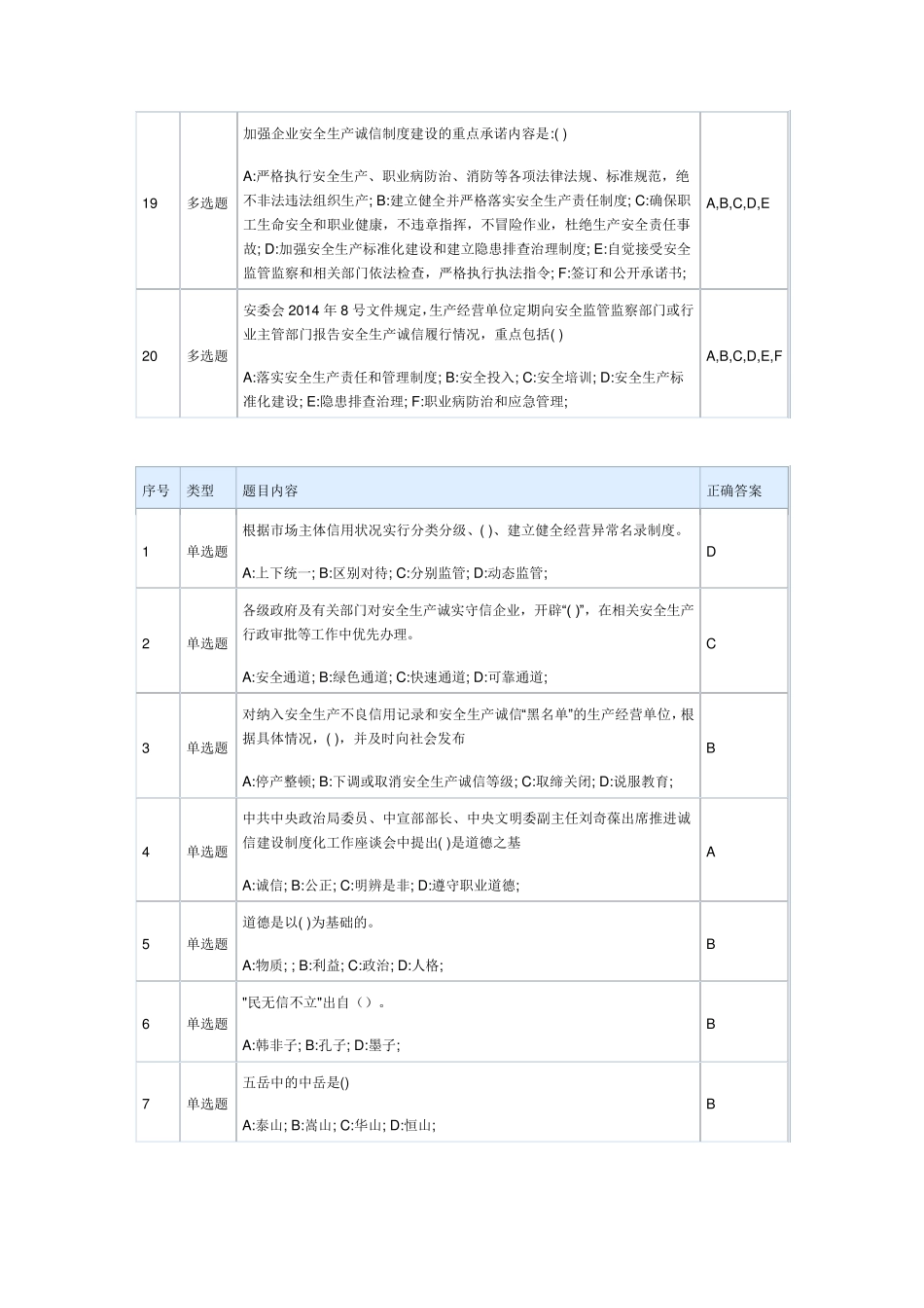 “信用电力”网络知识竞赛题目答案_第3页