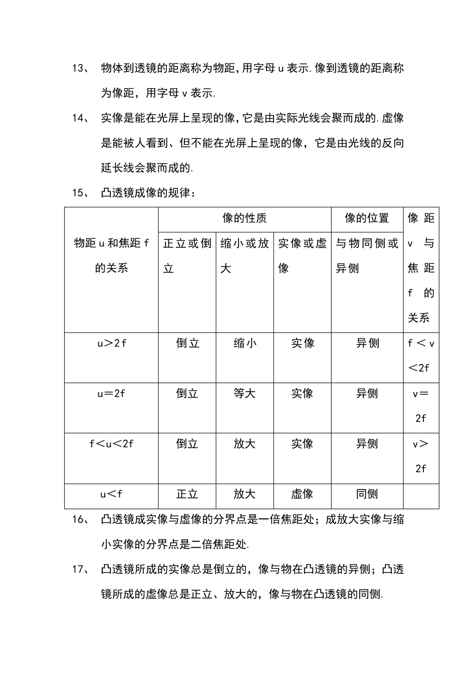 “光的折射透镜”知识梳理_第3页